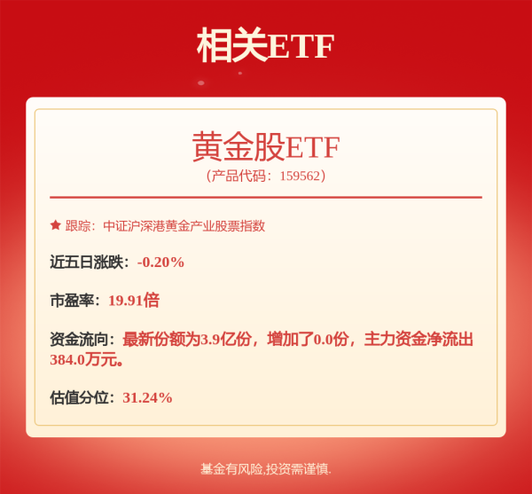 最大线上配资 铜陵有色业绩大涨 ?铜冠铜箔业绩承压，机构看多米拉多铜矿发展潜力